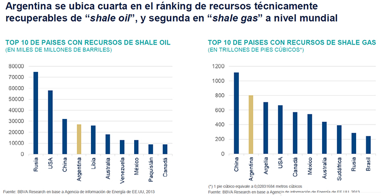 Prensa Energética